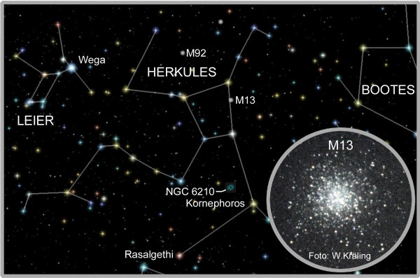 himmel200906 - Zusatzgrafik.jpg - 73296 Bytes